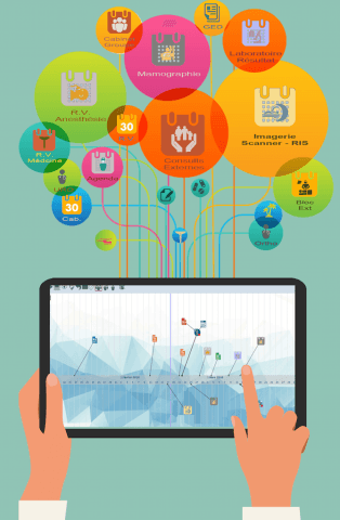 Illustration Vieviewer offre une vision inédite des ressources mobilisées pour la prise en charge du patient en communiquant avec Doctolib